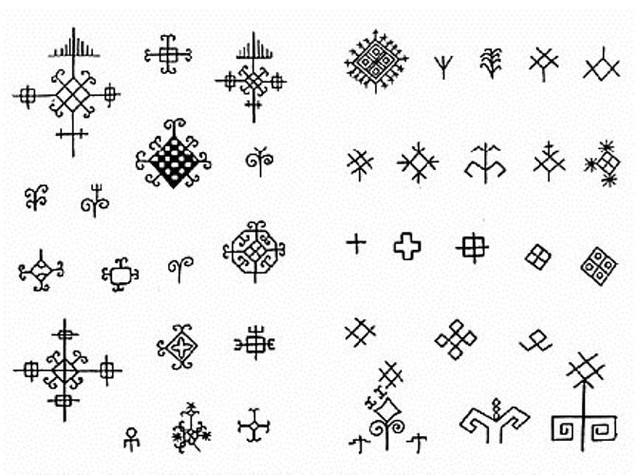 орнаменти у вишивці орнаменти у вишивці