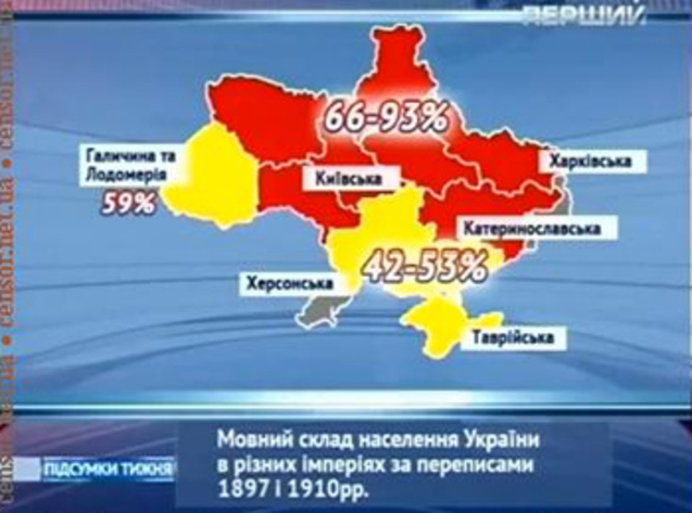 етнічний склад населення України