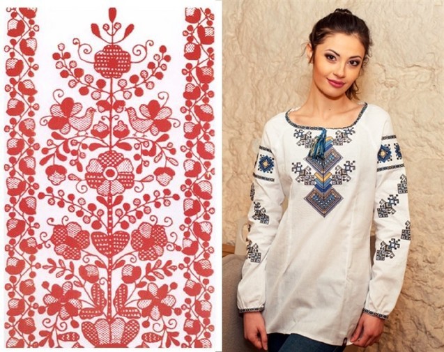 орнаменти у вишивці, Дерево життя орнаменти у вишивці, Дерево життя