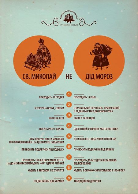 Інфографіка, Святий Миколай, Дід Мороз Інфографіка, Святий Миколай, Дід Мороз